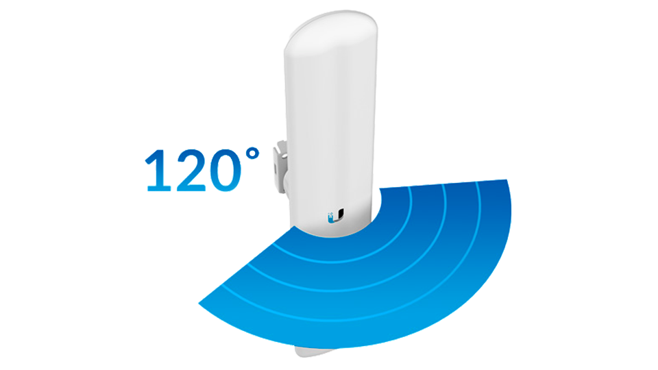 Cobertura de sector con AirMax AC.