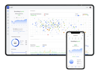 Ubiquiti Internet Service Provider (UISP)
