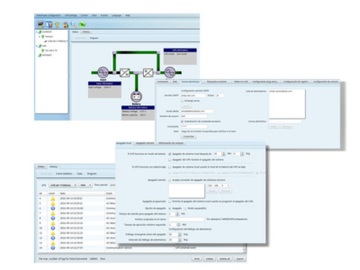 Monitoreo y gestión