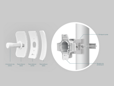 Diseño estructural estable e instalación flexible