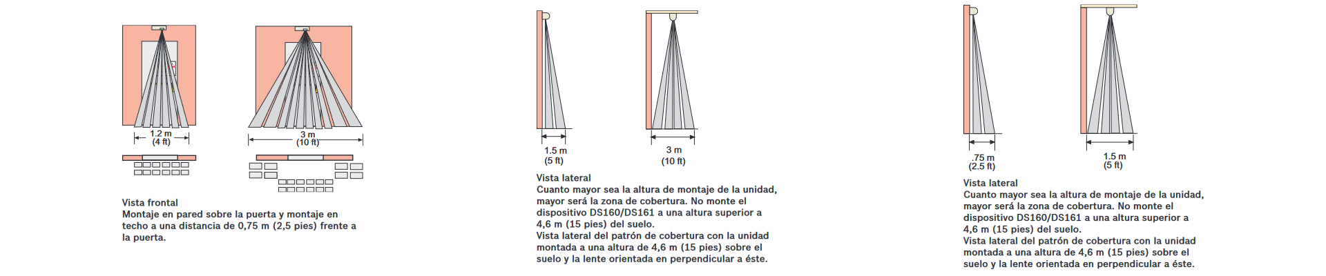 Notas de configuración/instalación