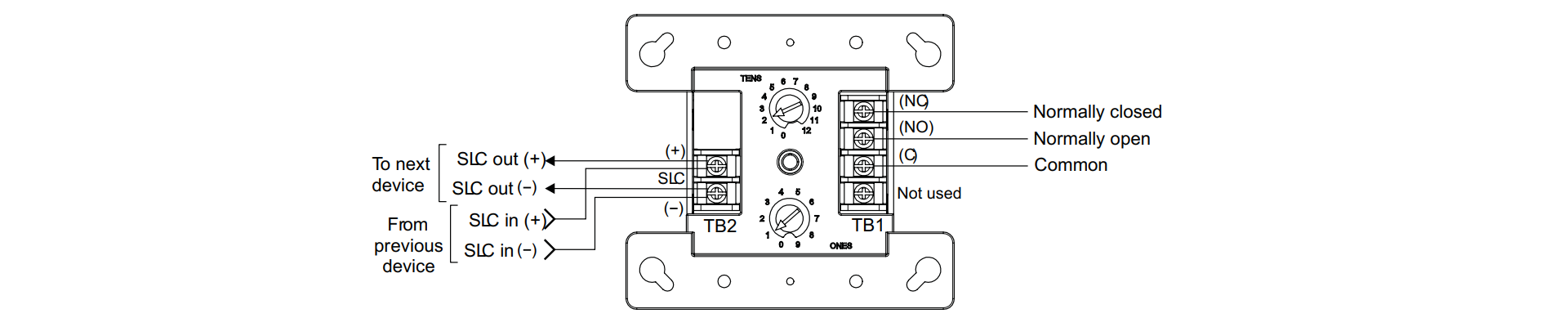Cableado