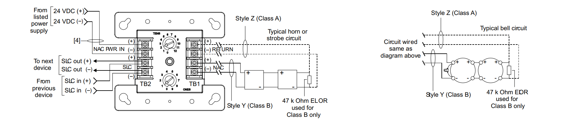 Cableado