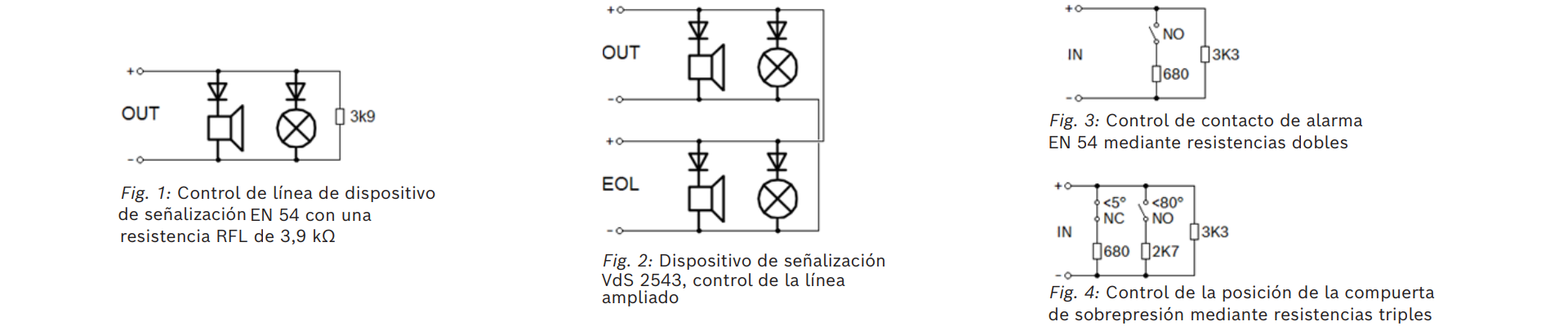 Funciones