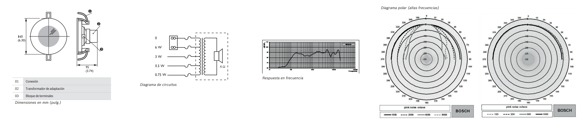 Notas de configuración/instalación