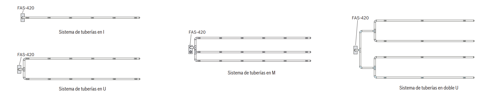 Notas de configuración/instalación