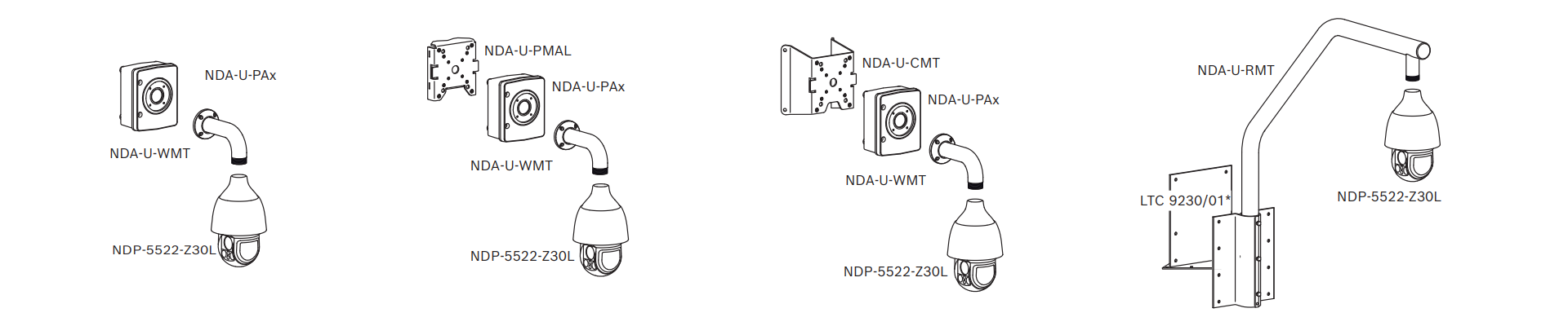 Notas de configuración/instalación