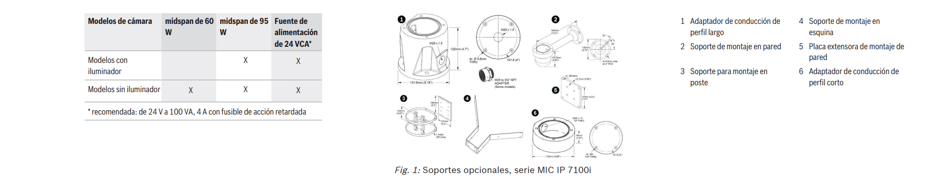 Notas de configuración/instalación