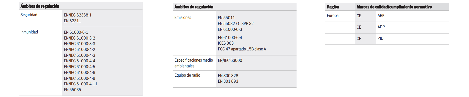Información reglamentaria