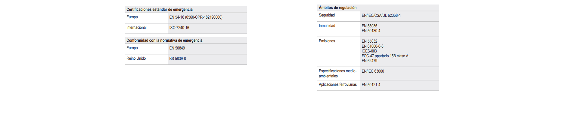 Información reglamentaria