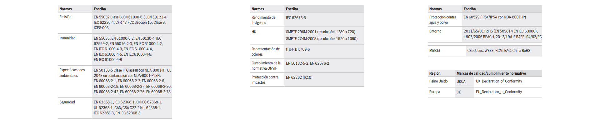 Información reglamentaria