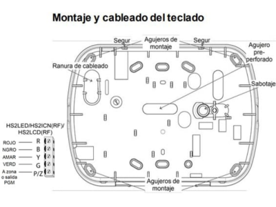 Especificaciones técnicas