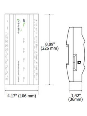 Dimensiones de Panel