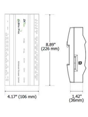 Dimensiones de Panel