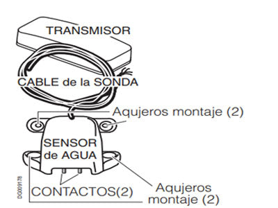 Especificaciones técnicas