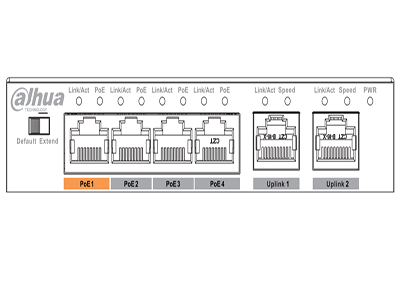 Características Individuales.