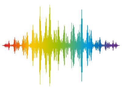 Rango Dinámico de Audio