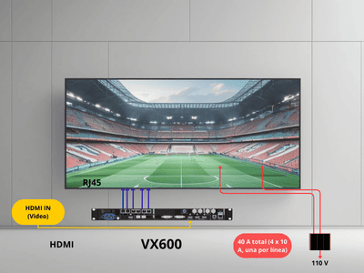 Especificaciones Técnicas 