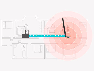 Antena de alta ganancia