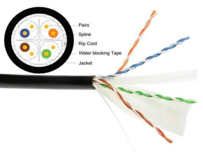Durabilidad y Resistencia en Exteriores