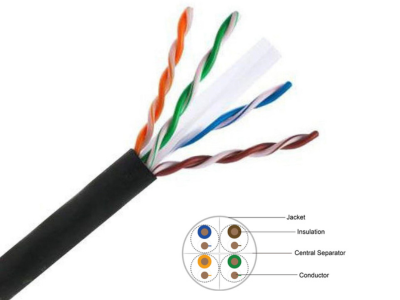 Especificaciones técnicas.