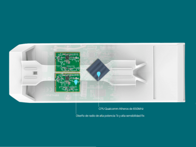 Hardware Empresarial