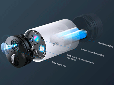 Batería de larga duración