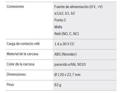 Especificaciones técnicas