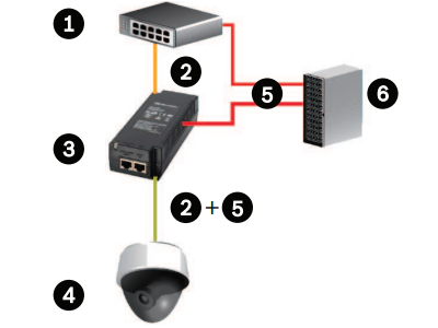 Notas de configuración/instalación