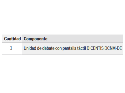 Piezas incluidas