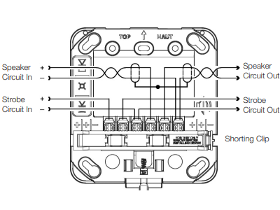 Cableado