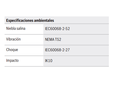 Certificaciones y aprobaciones