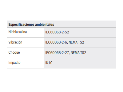 Certificaciones y aprobaciones