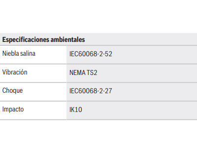 Certificaciones y aprobaciones