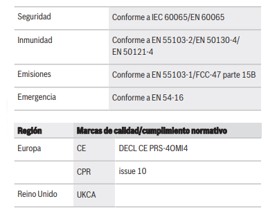 Información reglamentaria