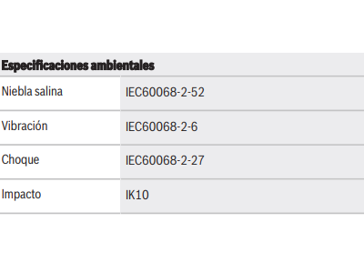 Información reglamentaria