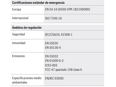 Información reglamentaria