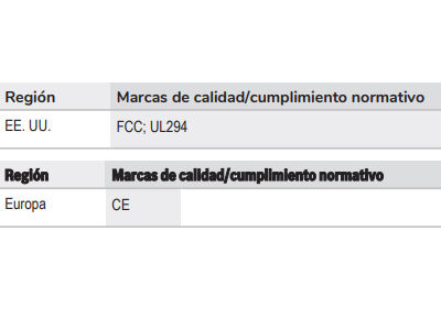 Información reglamentaria