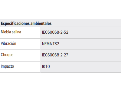 Certificaciones y aprobaciones