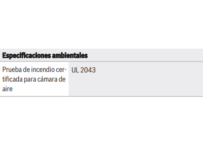 Información reglamentaria