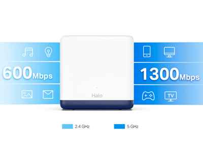 WiFi de banda dual de 1,9 Gbps