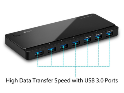 Expansión de Puertos