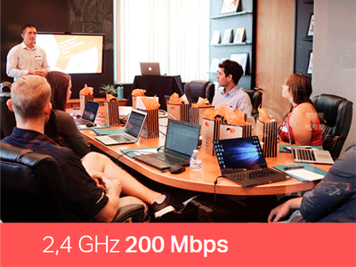 Wi-Fi de banda dual AC650