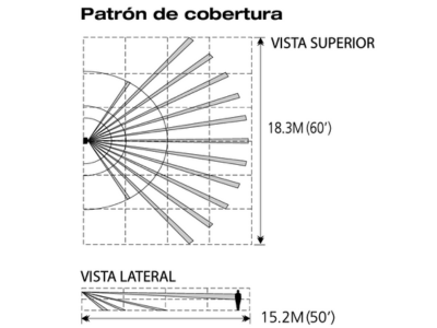 Especificaciones técnicas
