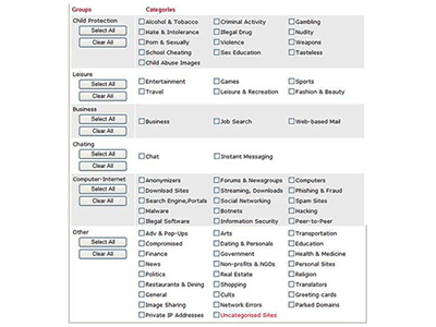 Cumplimiento de políticas