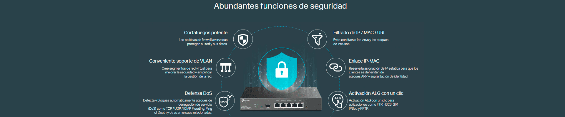 ‎ Funciones
