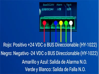 Compatibilidad