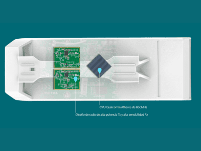 Hardware Empresarial