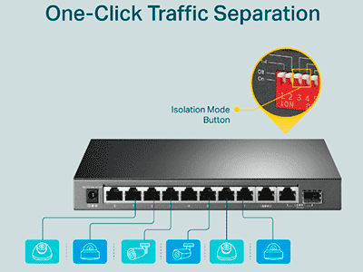 Conmutador profesional de 10 puertos con PoE+ de 8 puertos
