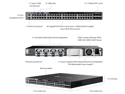 Conectividad de alta velocidad y apilamiento potente